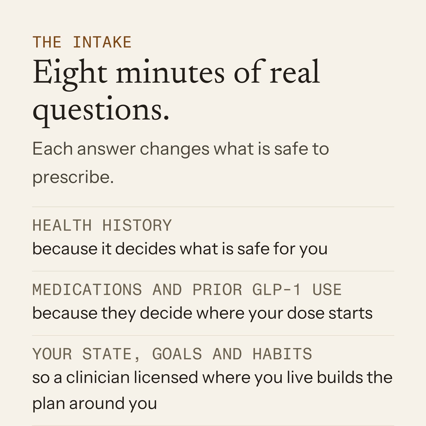 What the intake asks and why: health history, medications and prior GLP-1 use, your state, goals and habits
