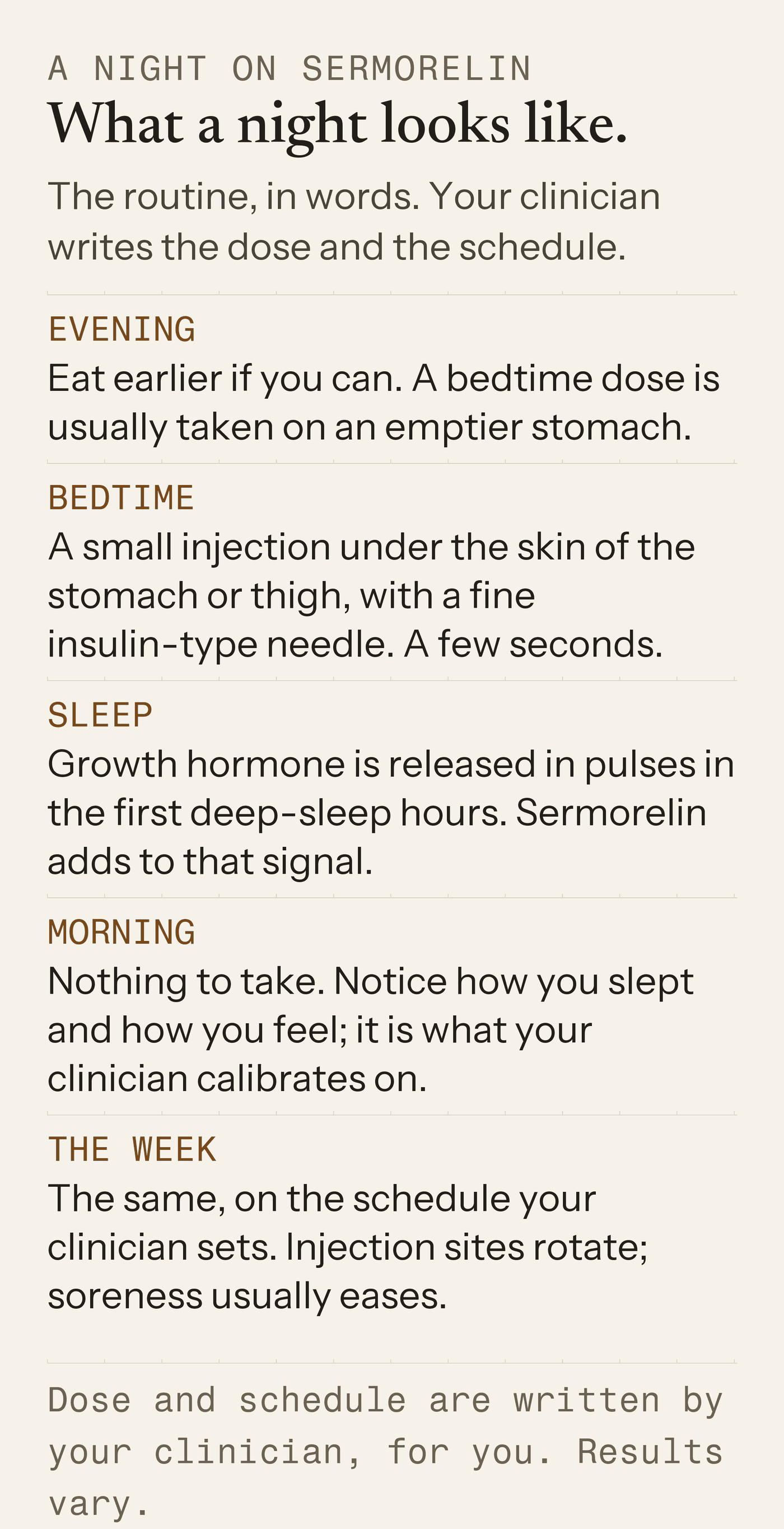 A night on sermorelin: evening, bedtime injection, sleep, morning, the week — the routine in words, no dose on the page