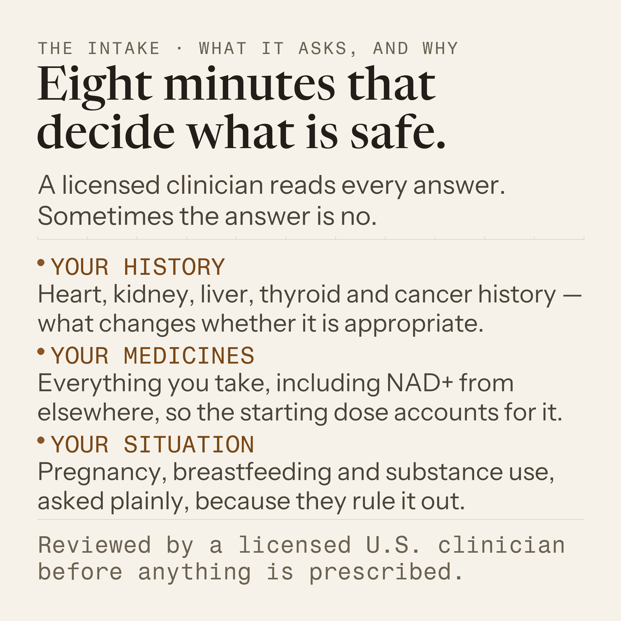 What the intake asks, and why: your history, your medicines, and your situation — read by a licensed clinician before anything is prescribed