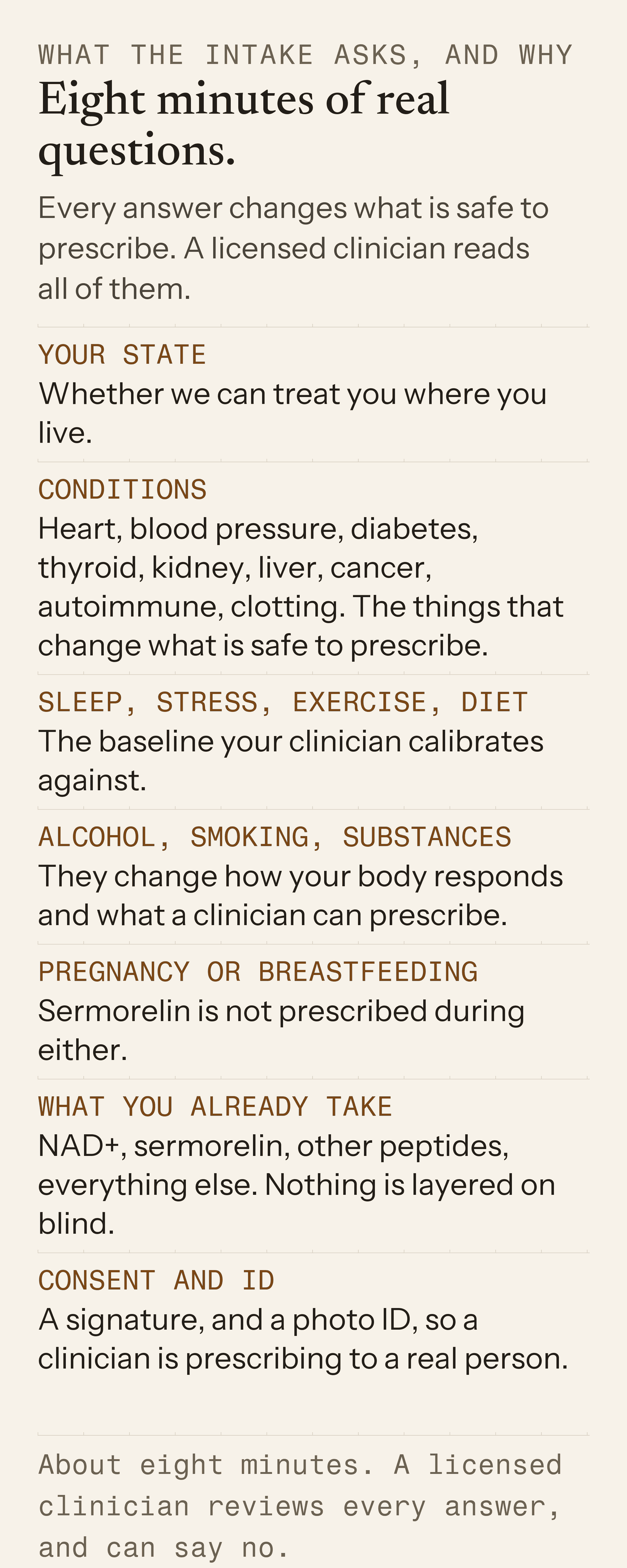 What the intake asks, and why: your state, conditions, sleep and stress, alcohol and smoking, pregnancy, what you already take, consent and ID